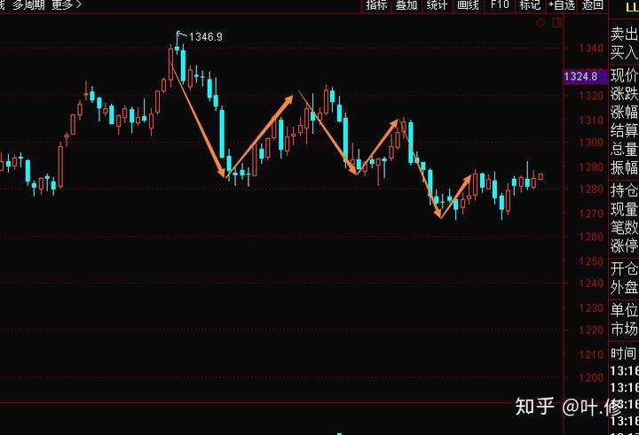 水性涂料废水处理原理是什么（水性漆废水需要交给谁处理）