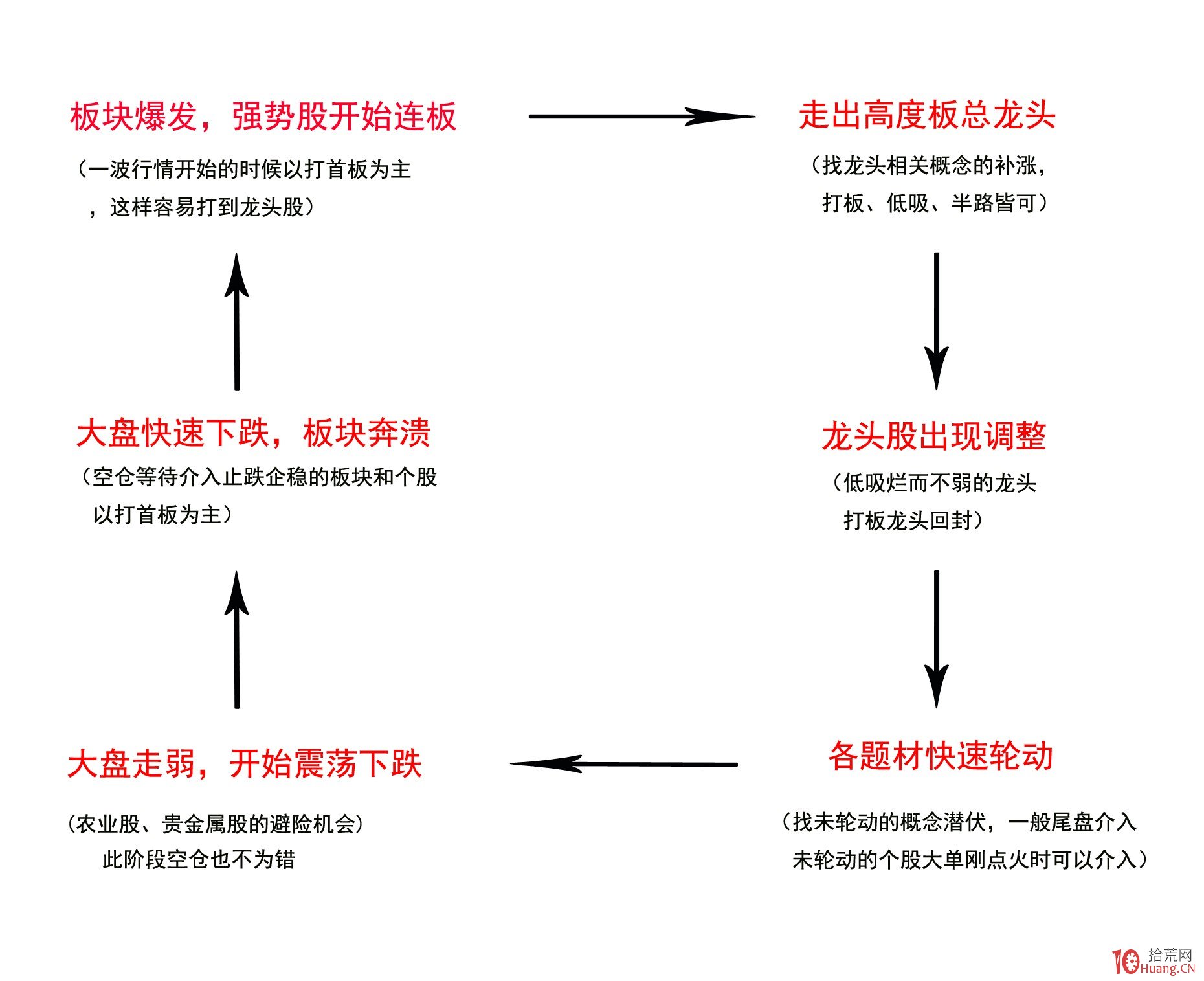 中成药废水的处理方法方案 （中成药废水来源及特点）