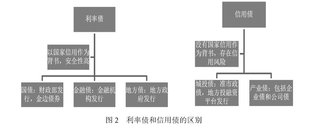 1576.1亿元直达资金下达至市场主体