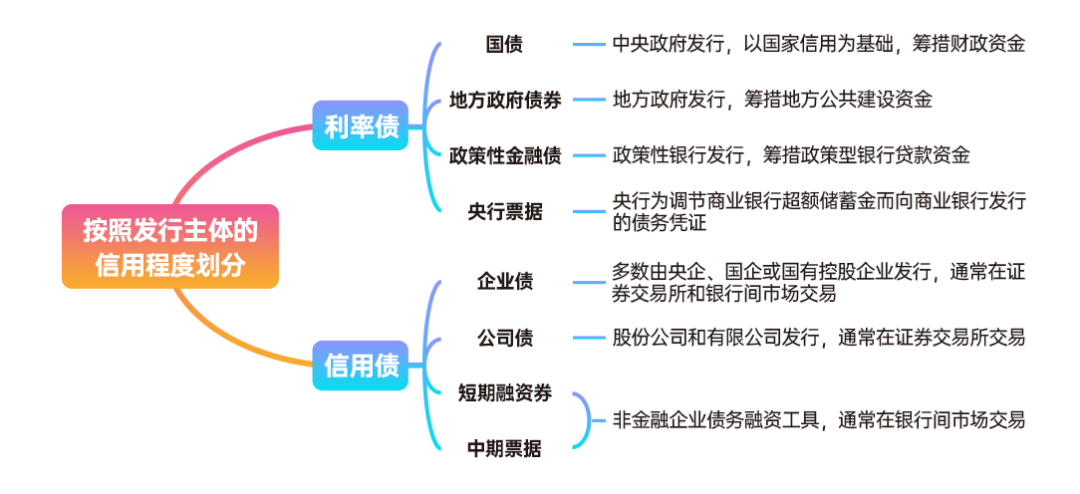 暑假防诈骗 守牢“钱袋子”