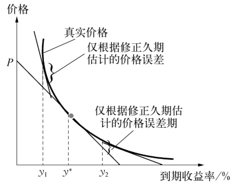 造纸废水如何处理方法讲解（生产纸浆污水处理方法）
