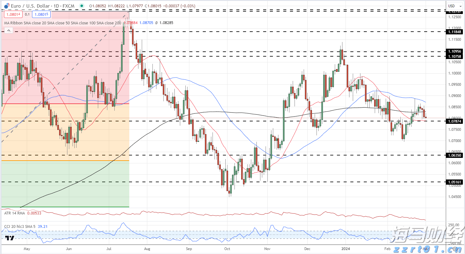 安徽创新推动认证认可检验检测工作
