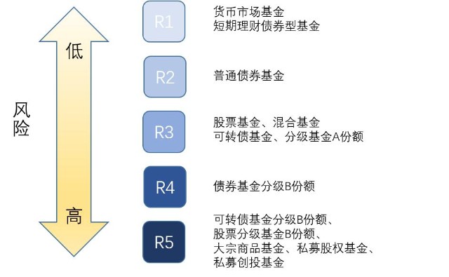 澳门：2025年第2季旅客非博彩消费总额为182.5亿澳门元