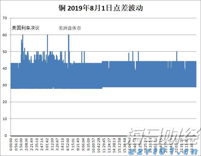 兴业银行助力首批科技创新债券发行