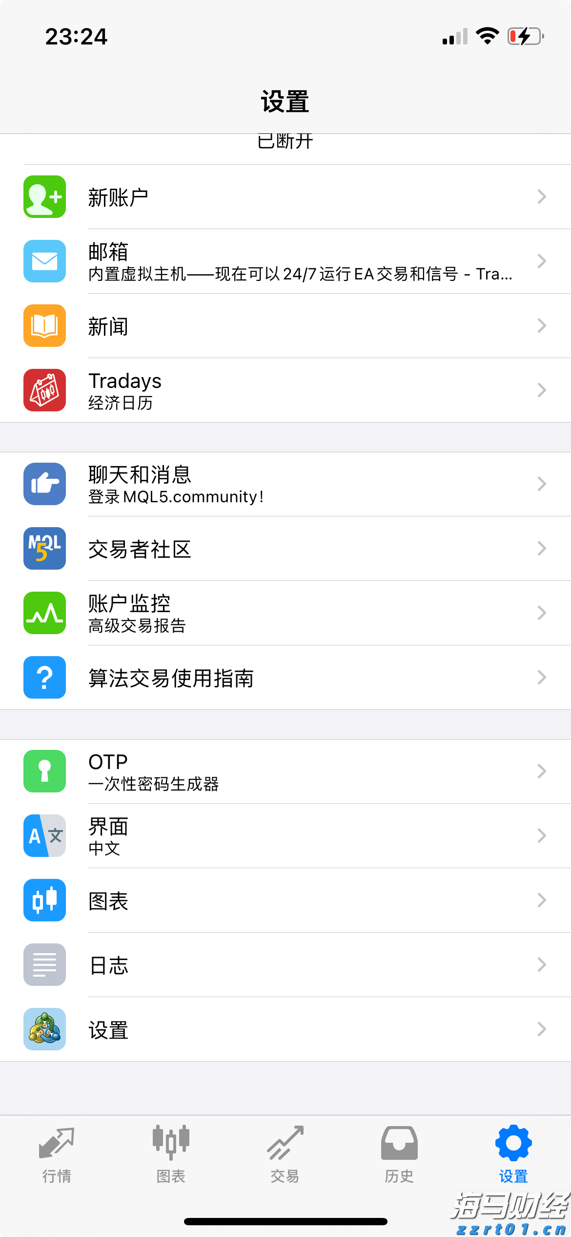 市场情绪发出警报，美股多头增添一忧