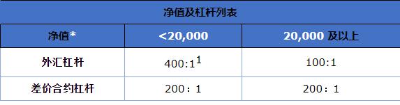 社保基金最新持仓动态：银行股仍被青睐，独特重仓股分析