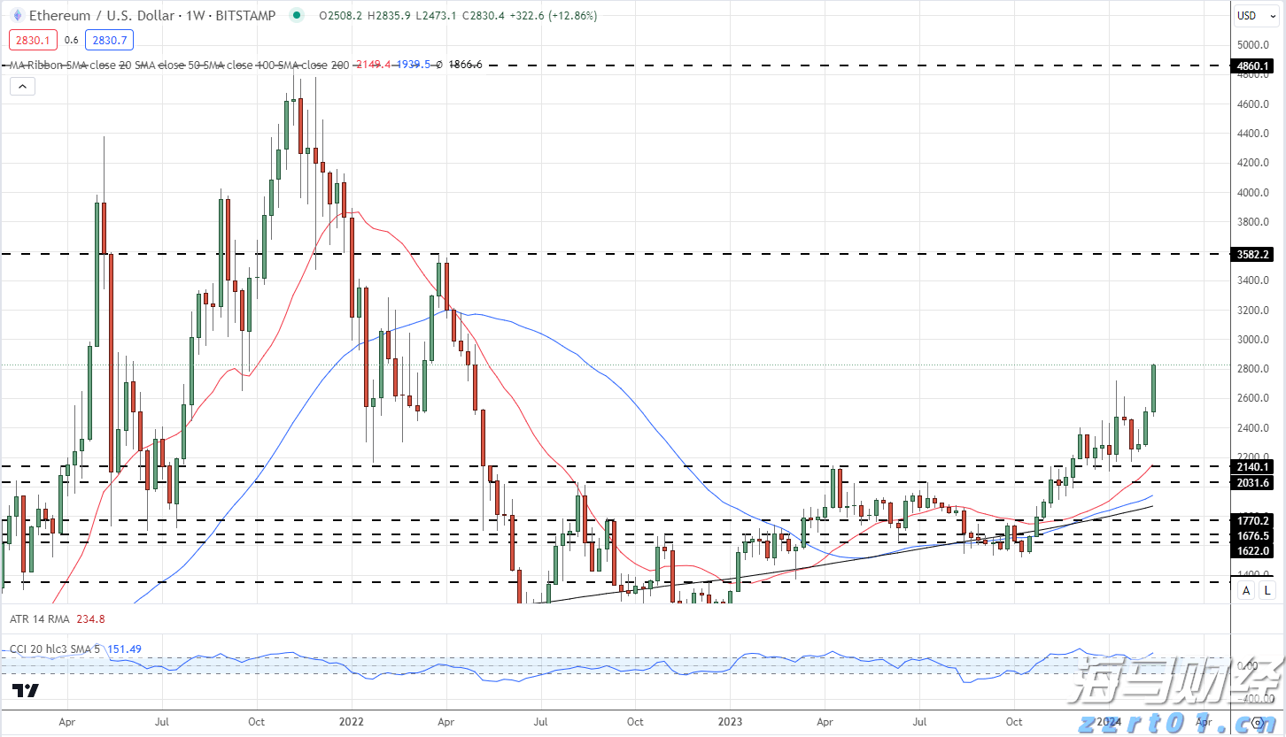 黑龙江省市场监管局出台开展网络购买商品七日无理由退货工作十二条指导意见