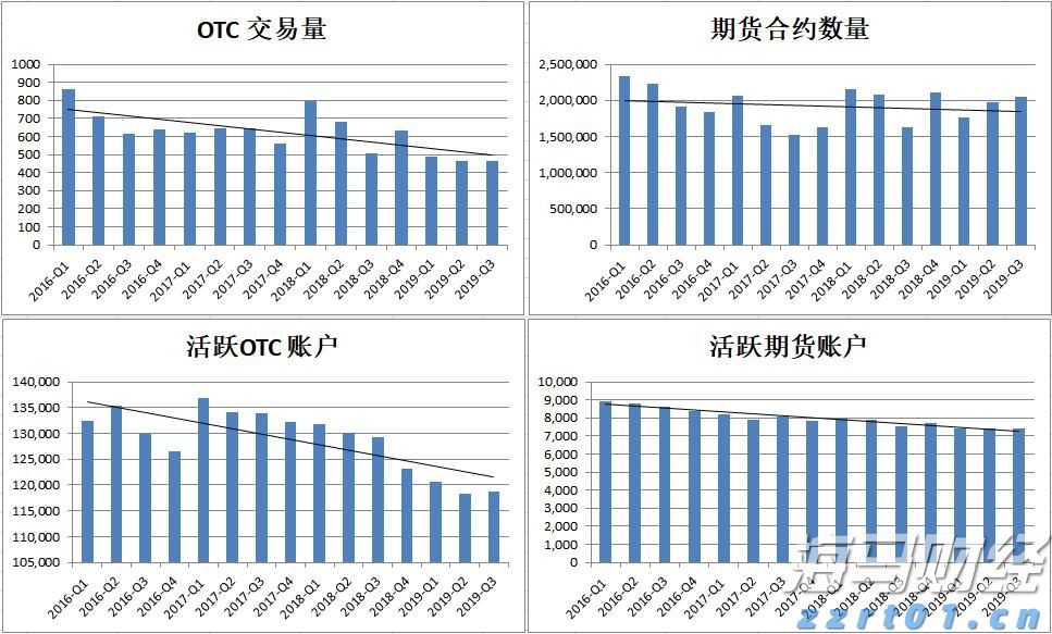美国司法部对谷歌的诉讼对苹果（AAPL.US）的潜在影响：摩根士丹利分析结果