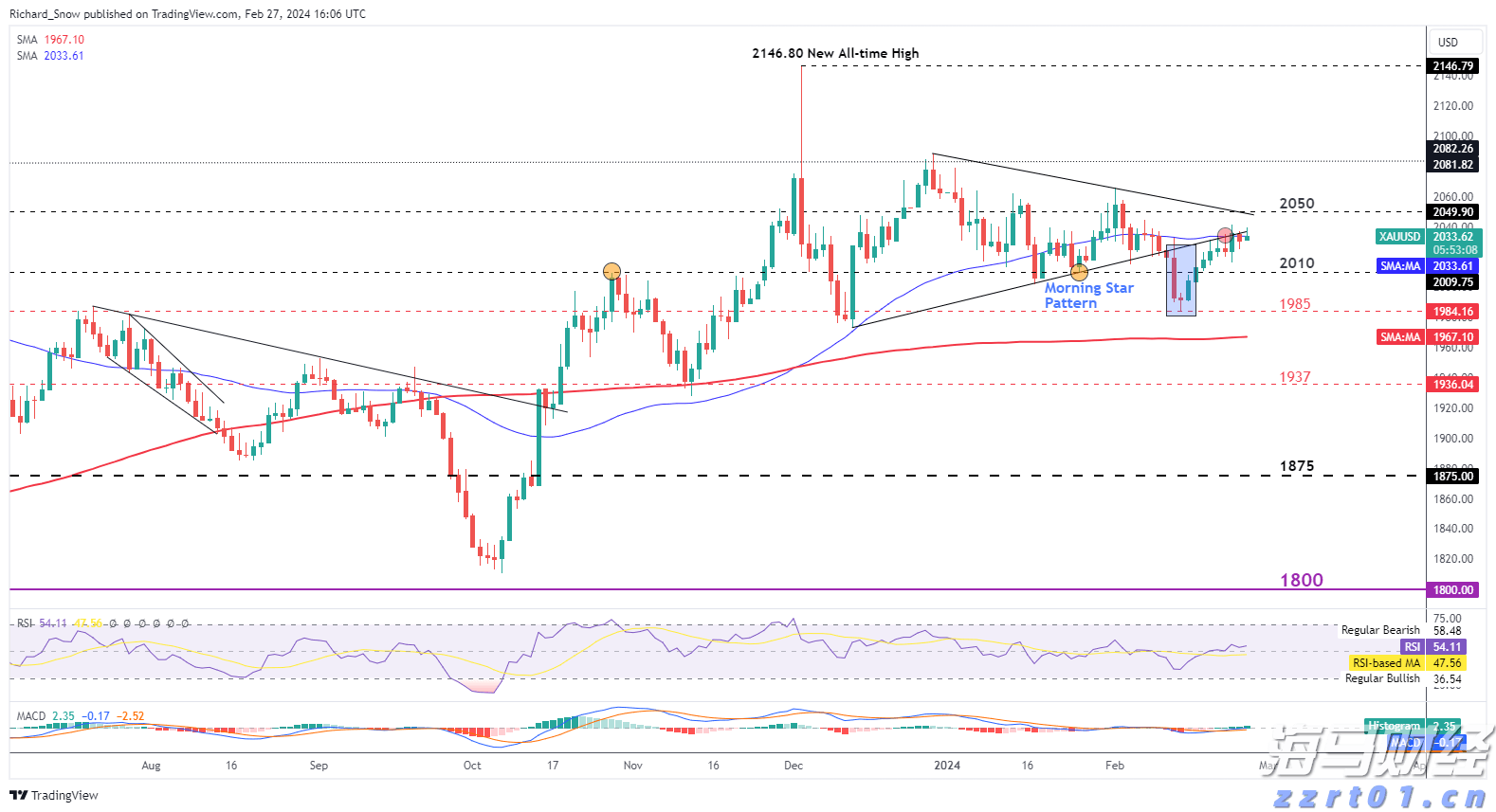 安徽启动“信用助企行”活动