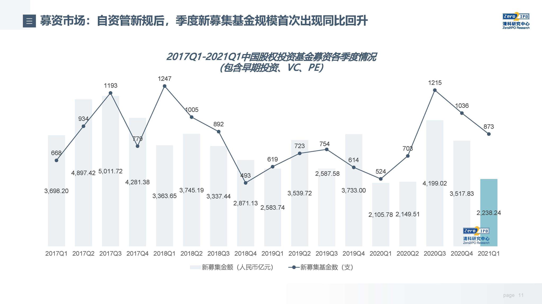关税影响导致通用汽车(GM.US)Q2利润大幅下滑35%