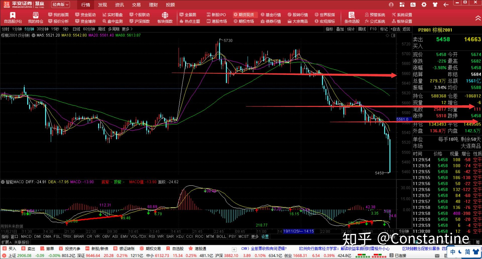广东队2：0战胜山东队，获小组头名晋级淘汰赛