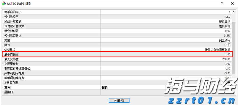 一碗太平面 久久重阳情