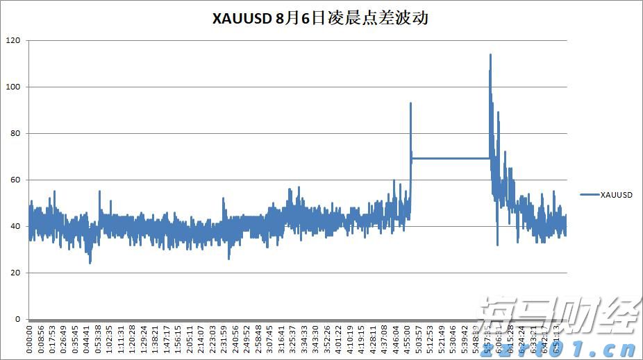 A股晚间热点 | 两部门重磅！价格法修订重点：治理“内卷式”竞争