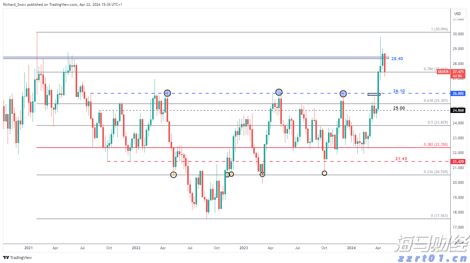 工商银行马鞍山当涂支行&ldquo;三链融合&rdquo;赋能乡村振兴