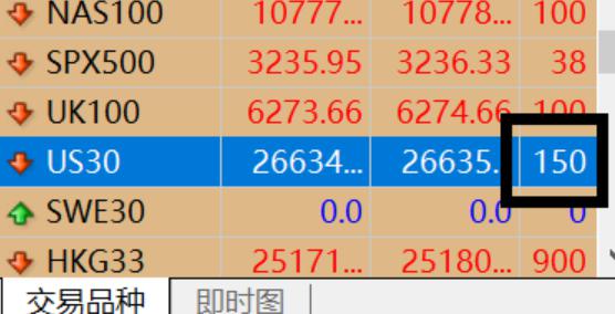 多名“湛将”代表广东队参赛