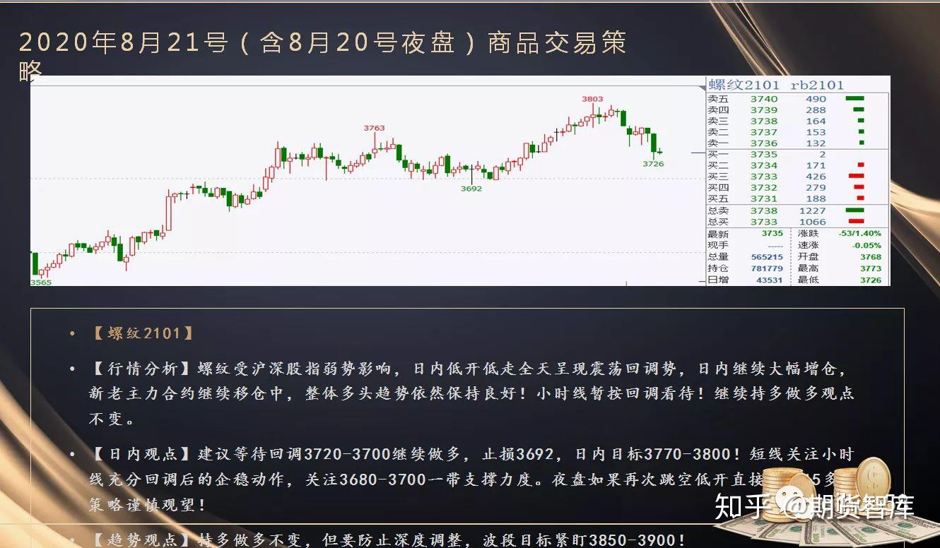 美股前瞻 | 三大股指期货普涨，苹果(AAPL.US)与亚马逊(AMZN.US)即将公布财报