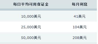 京津沪渝市场监管部门联合开展产品质量可靠性创新实践工作 助力制造业高质量发展