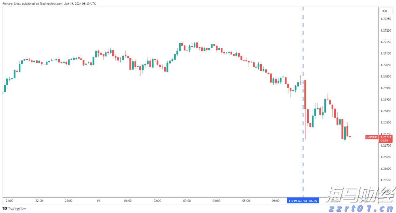 亚马逊(AMZN.US)急需AI投资回报，股东期待股价改善