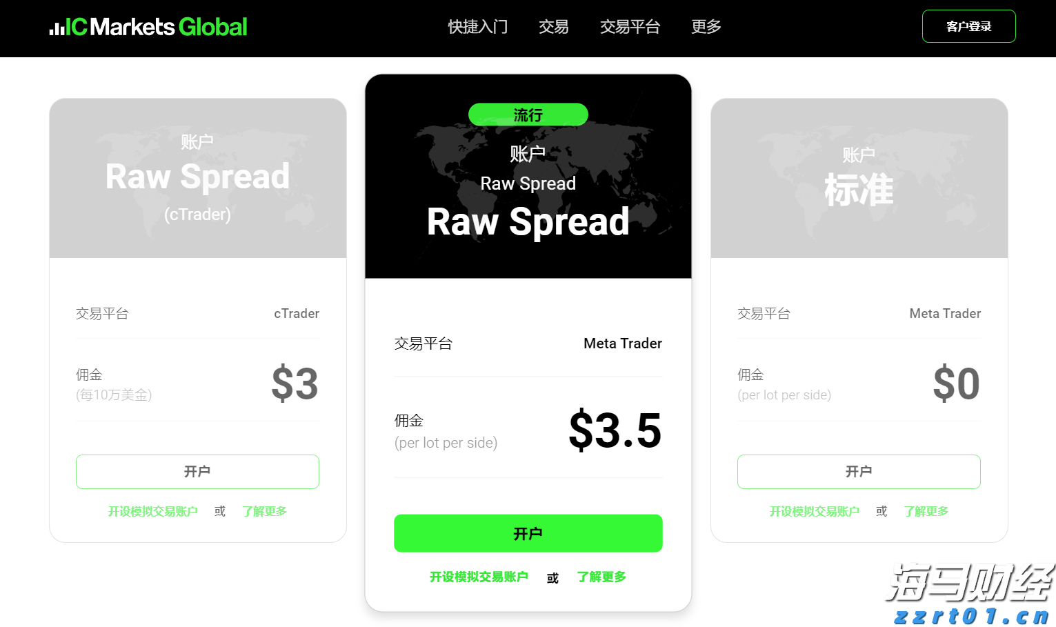 逼空行情带来的投资机会：Mercurity Fintech（MFH.US）