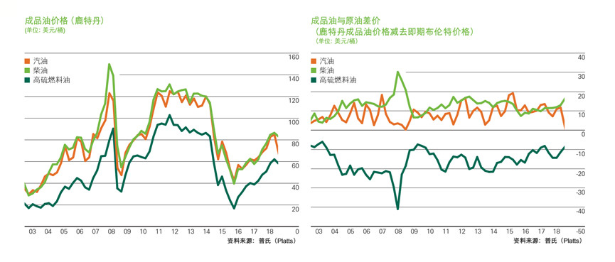 福建省实施农机报废更新补贴政策