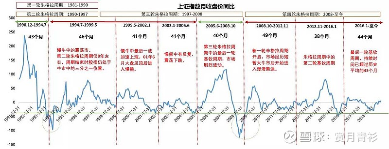 “一湾两岸”迎来发展新机遇
