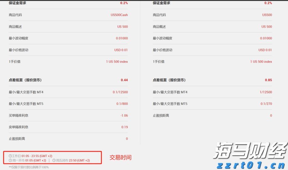 德国工业产出下降，引发经济担忧加剧