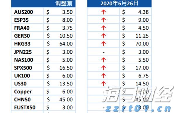 工行合肥庐阳支行成功阻止一起潜在诈骗风险事件