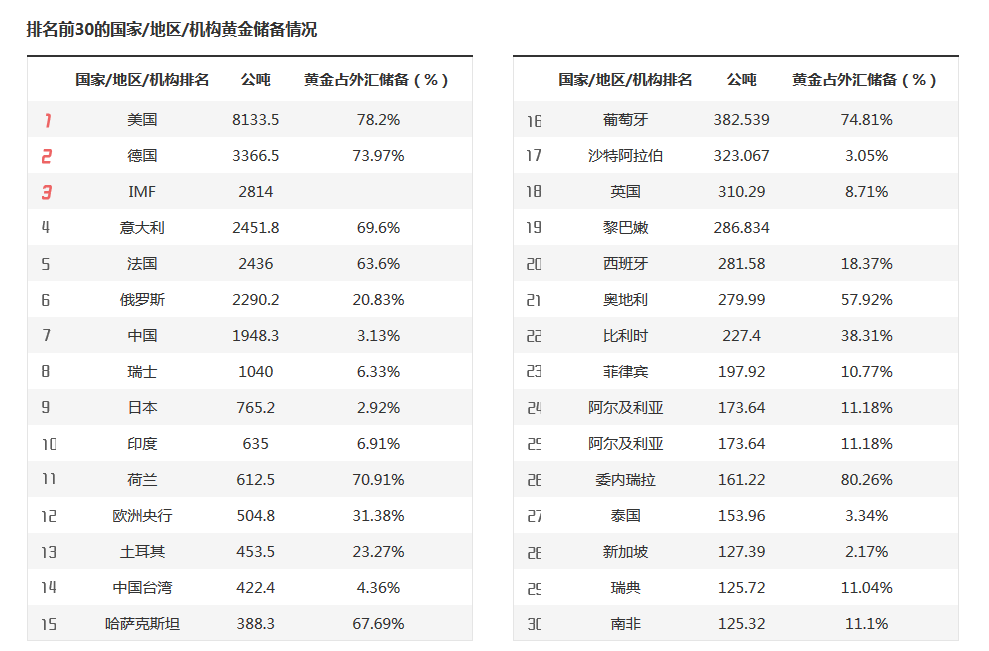 泰康人寿持续推动消保体系建设