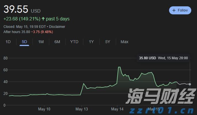 英伟达(NVDA.US) Q2持仓：高达91%重仓“亲儿子”CoreWeave(CRWV.US) 持仓市值飙升至43亿美元