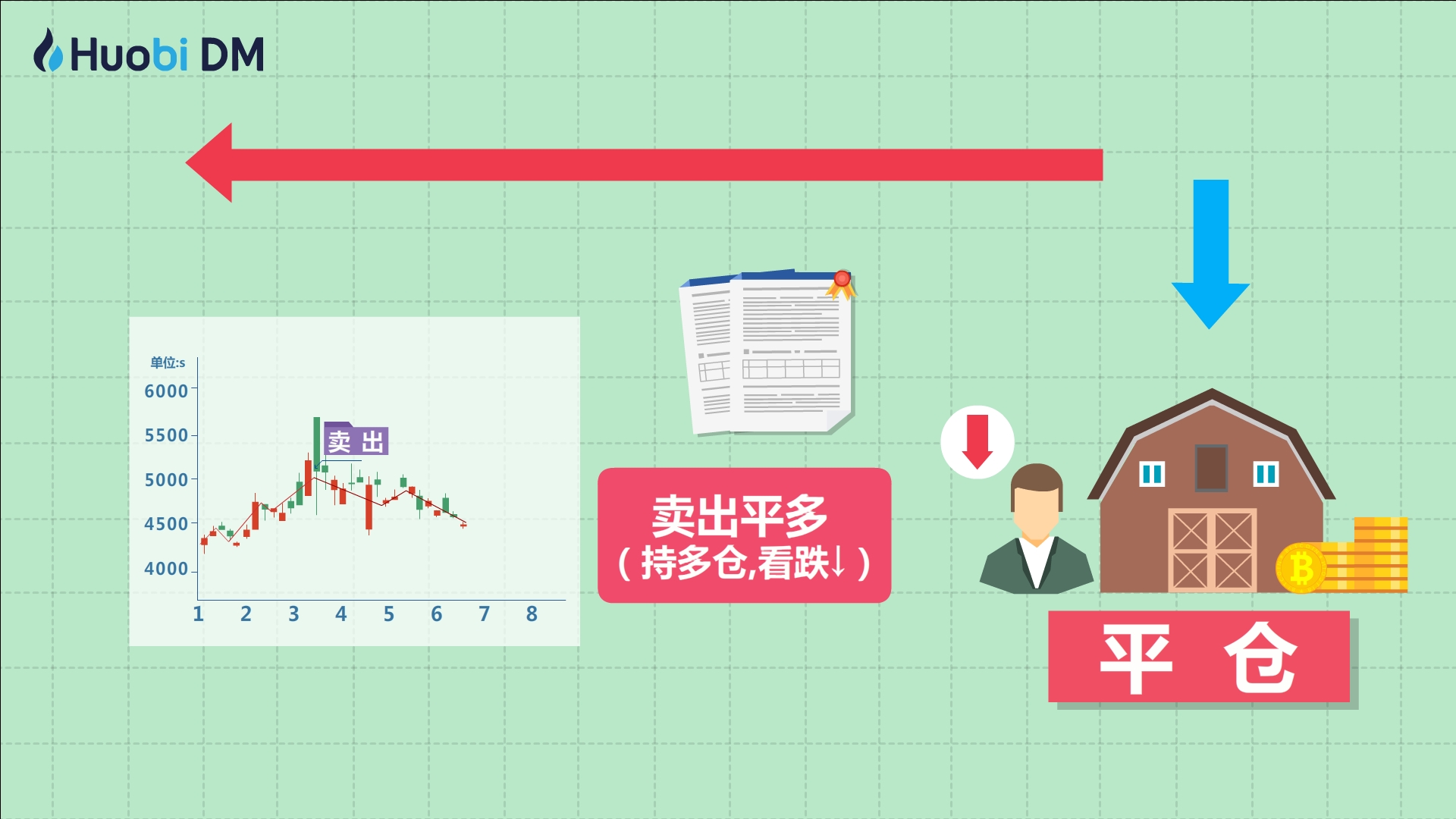 鱼糜加工废水处理设备及方法方案（鱼糜加工废水的控制和治理分享）