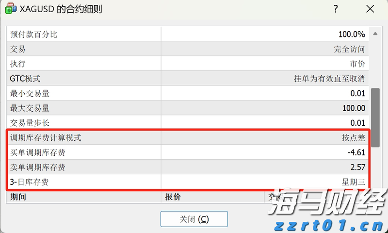 重庆市市场监管局“1+2+N”举措推动营商环境计量创新试点