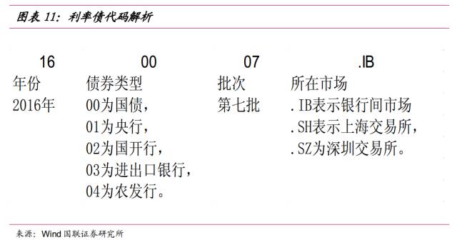 湛江海湾大桥免费通行首日车流量突破6万辆